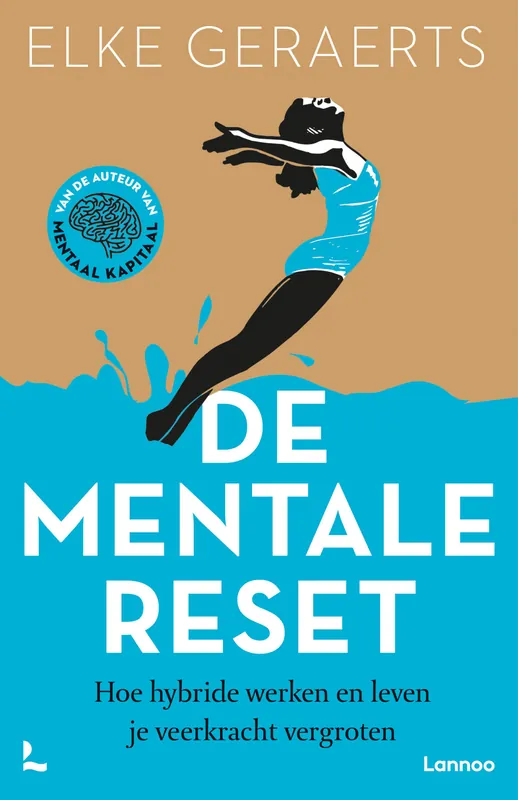 Beperkt Aanbod De mentale reset