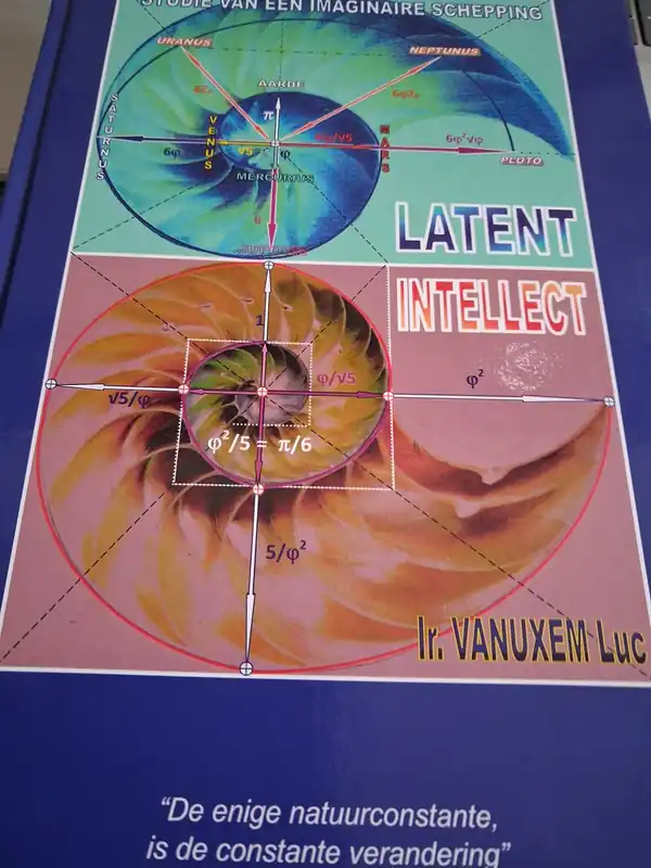 Latent intelect - Luc Vanuxem Flitsaanbieding