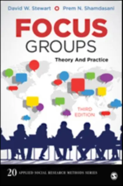 Meest Verkocht Focus Groups