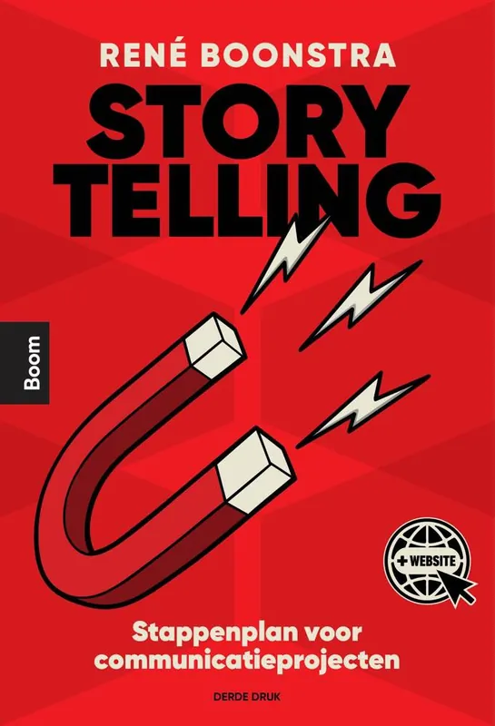 Lage Prijs Transmedia storytelling / Druk 2