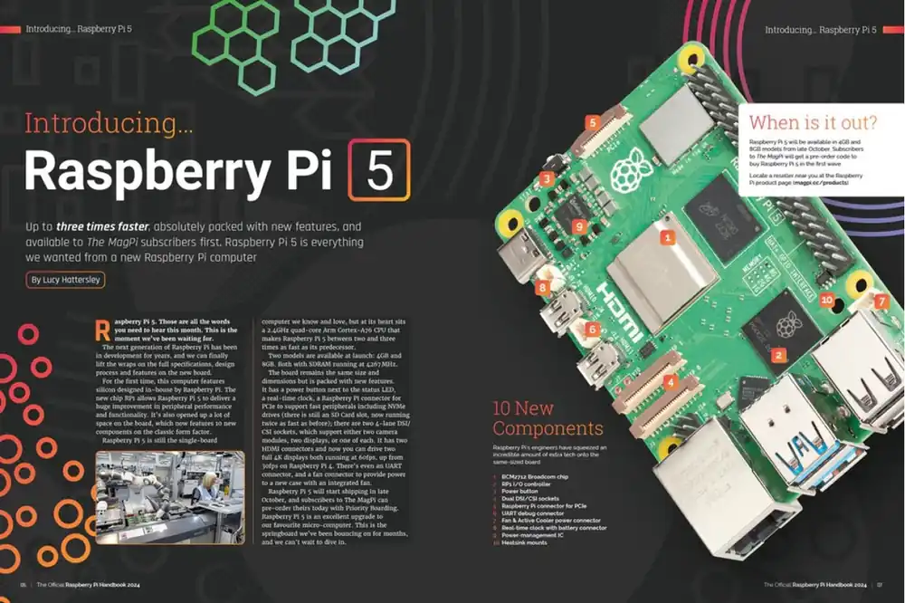 The Official Raspberry Pi Handbook 2024 Lage Prijs