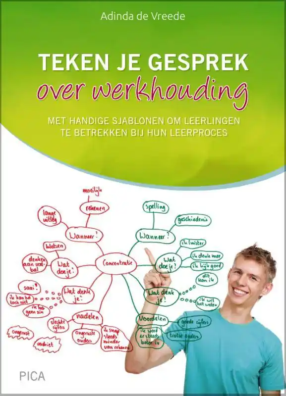 Teken je gesprek over werkhouding / Druk 2 Speciale Aanbieding