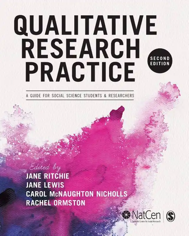 Express Levering Qualitative Research Practice