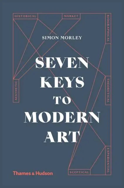 Seven Keys to Modern Art Aanbieding