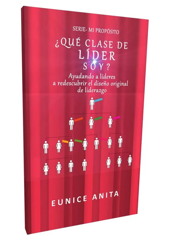 Betrouwbaar ¿Qué clase de líder soy? / Druk 1