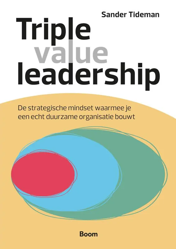 Koopje Triple Value Leadership / Druk 1