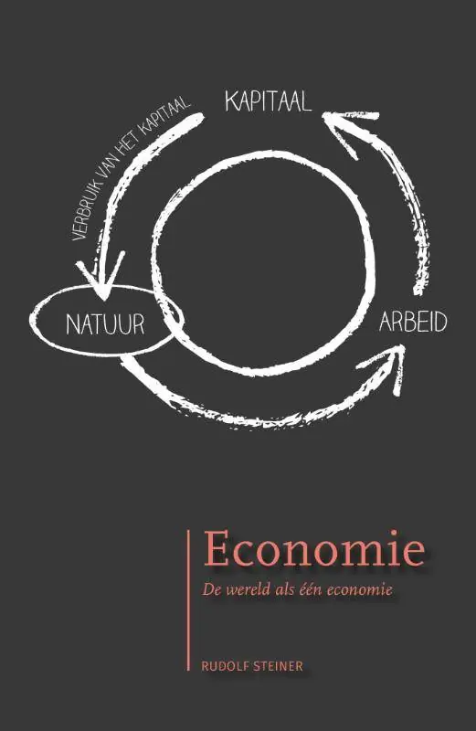 Economie Betaalbaar