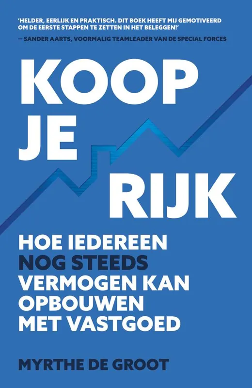 Koop je rijk / Druk 8 Rechtstreeks Van De Fabrikant