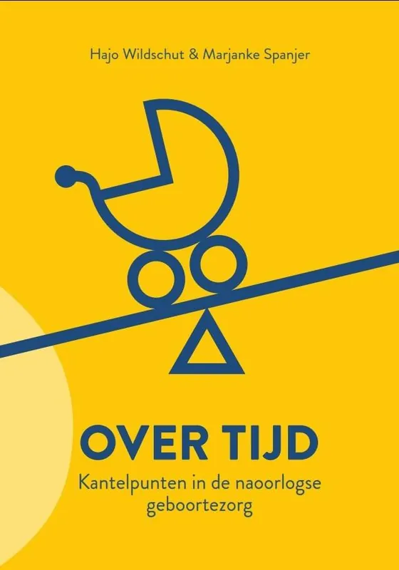 Rechtstreeks Van De Fabrikant Over tijd / Druk 1