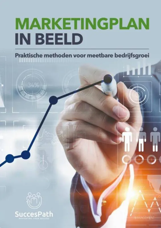 Gratis Retour Marketingplan in Beeld / Druk 1
